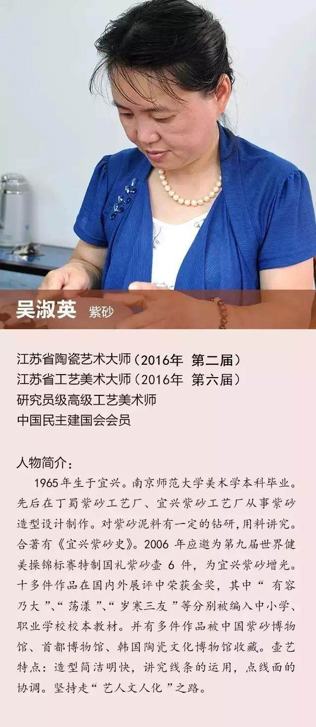 我总结了83位紫砂壶艺大师名录及简介,速速收藏!