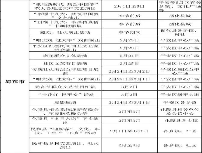 青海各地春节活动安排来啦!社火,灯会,曲艺,歌舞