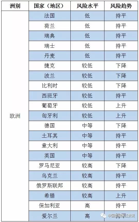 浙江有多少人口2017_浙江人口分布图