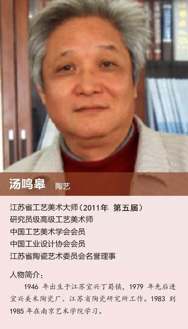 我总结了83位紫砂壶艺大师名录及简介,速速收藏!