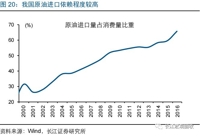 人民币升值gdp上涨_评论 人民币升值对我们的经济有没有负面影响