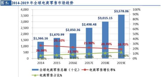 德州2019年总人口_德州2025年总体规划图