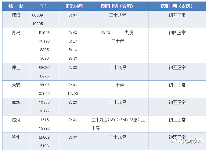 南乐人口_对不起,作为一个南乐人,我要揭穿南乐的真实面目(2)