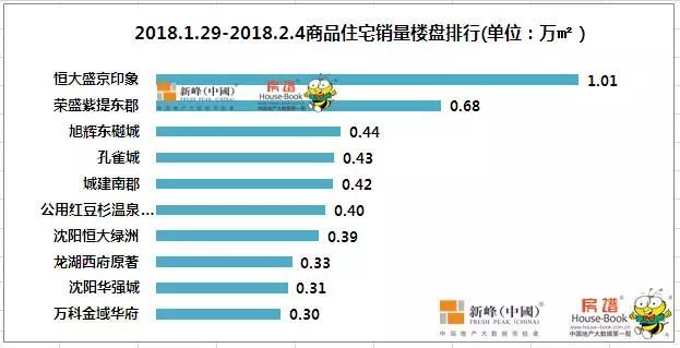 龙湖镇的经济总量_龙湖镇规划图(2)