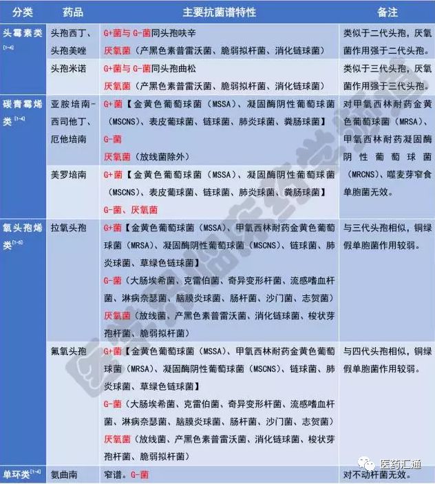 曲谱小结怎么定_陶笛曲谱12孔