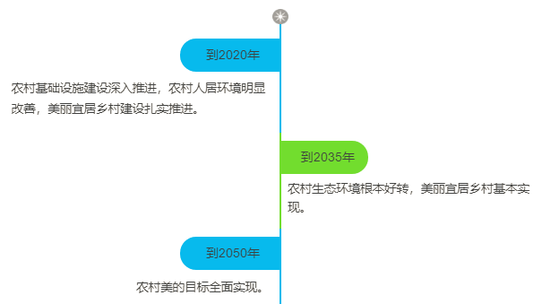 安庆人口普查号码_安庆师范大学