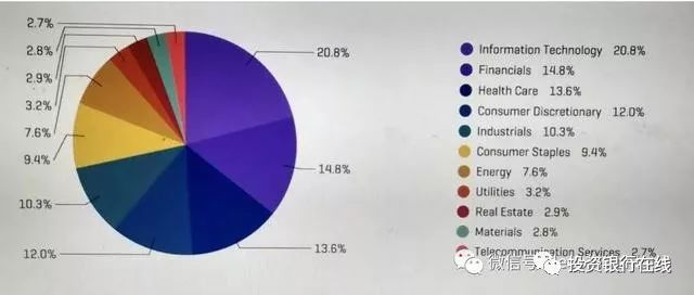 中美gdp结构对比_改革开放以来,中美GDP四十年对比,中国增长226.9倍增长速度吊打...