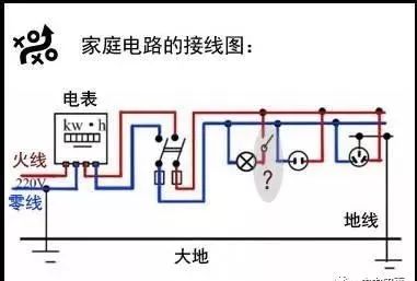 怎么自己搭地线_火线零线地线怎么接