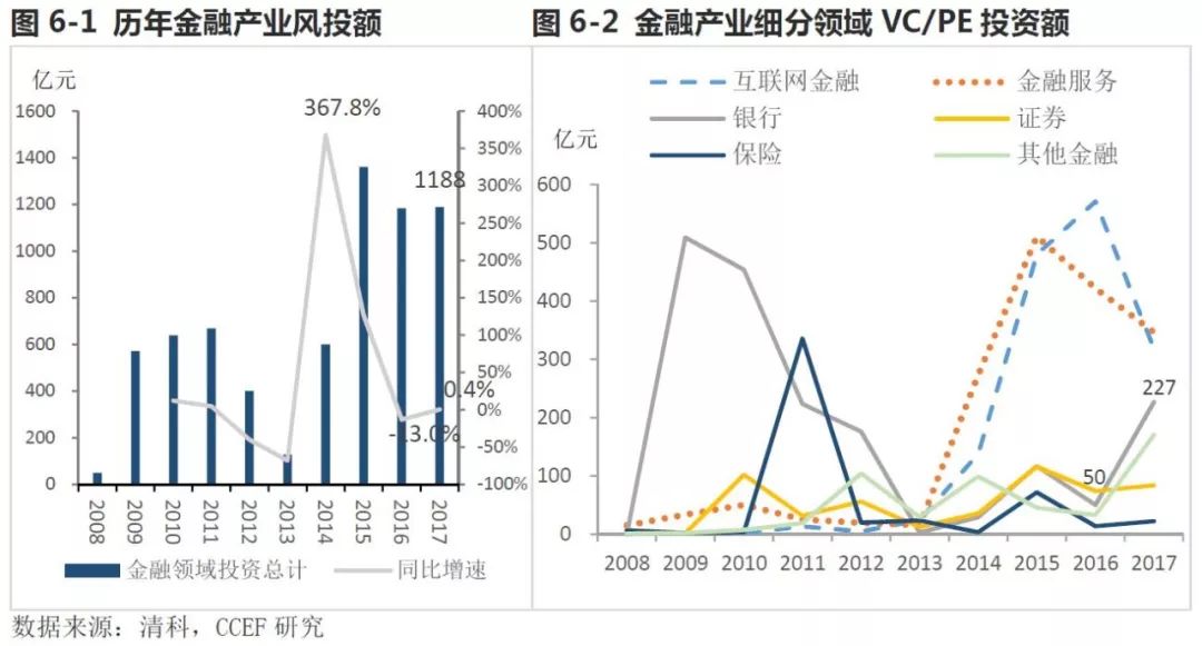 假设某国的经济总量生产函数_三角函数