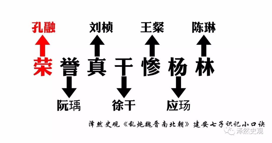 喷人口诀(2)