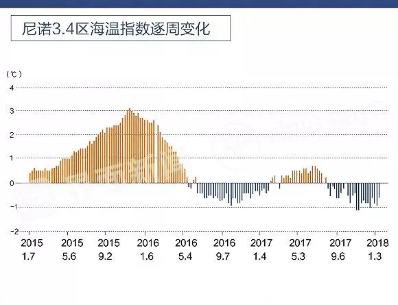 鹅国多少人口_大鹅羽绒服充绒量多少