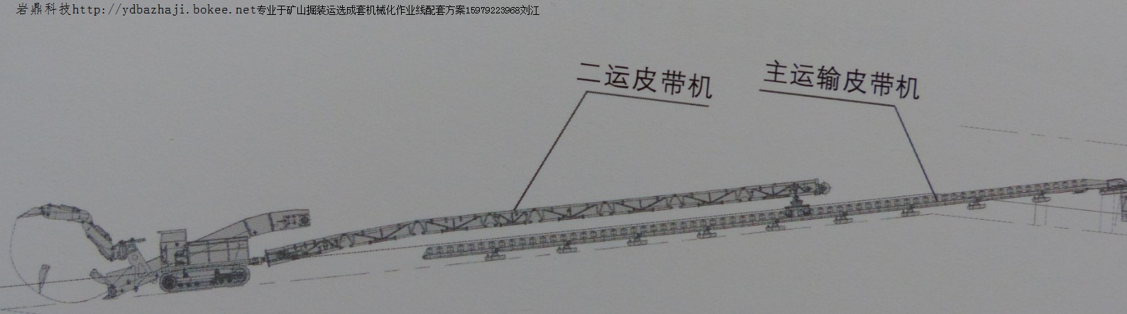 二运带式转载机配套扒渣机和掘进机卸料