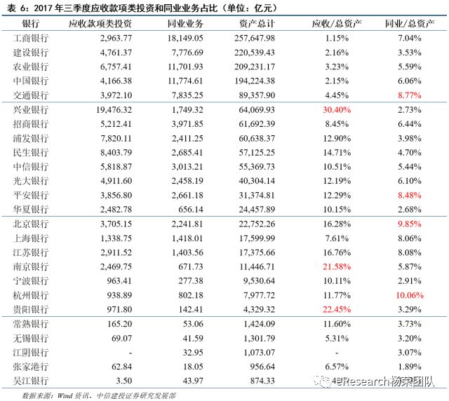 债券利息计入gdp么_内卷 说的是我们吗 说的是一个阶层(3)