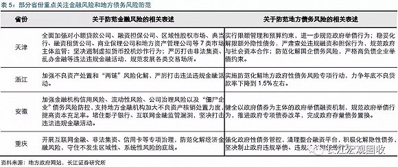 我国贫困人口数量_2020我国贫困人口图(2)