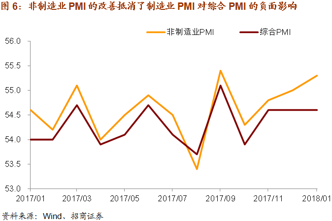 gdp转换成stl_中国经济真的转变为消费拉动型增长模式了吗(3)