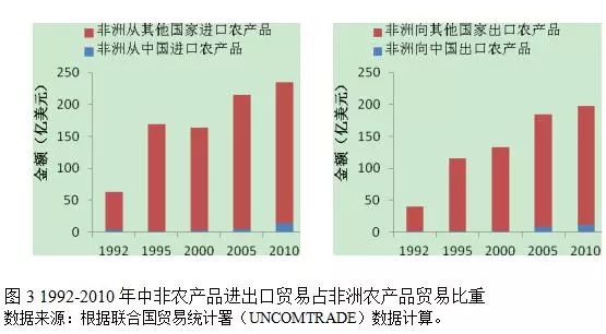 祥云非农业人口_祥云简笔画