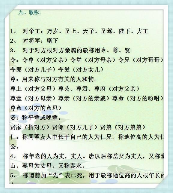 常识,学生需要掌握的作家作品,以及语文学习中的一些文言知识分享给我