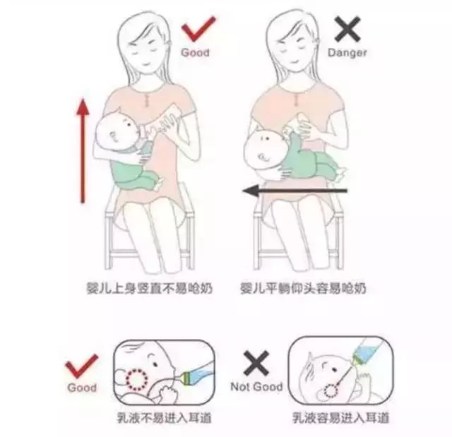 1. 母乳喂奶: 若