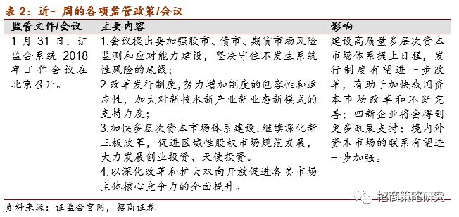 货币总量的多少对经济活动的影响_民国货币有多少种(2)