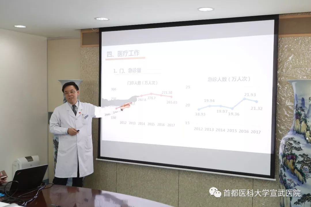 宣武区人口计生委_的报告;宣武区人口计生委副主任、计生协监事长郭燕葵同志