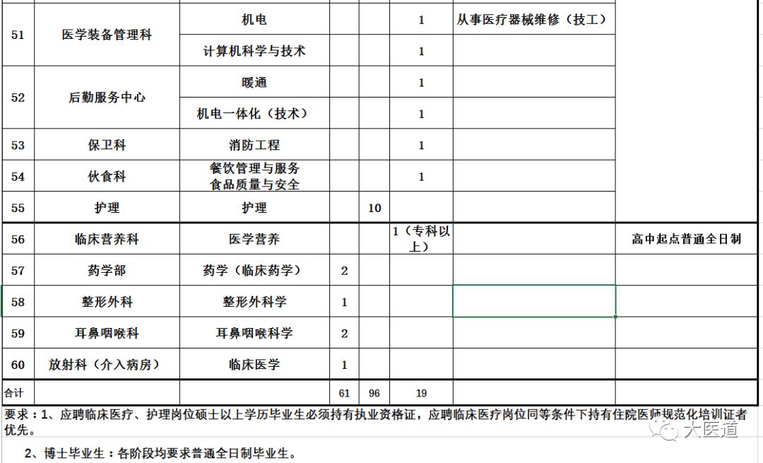 四川人口没河南多_河南人口多的真实写照(3)