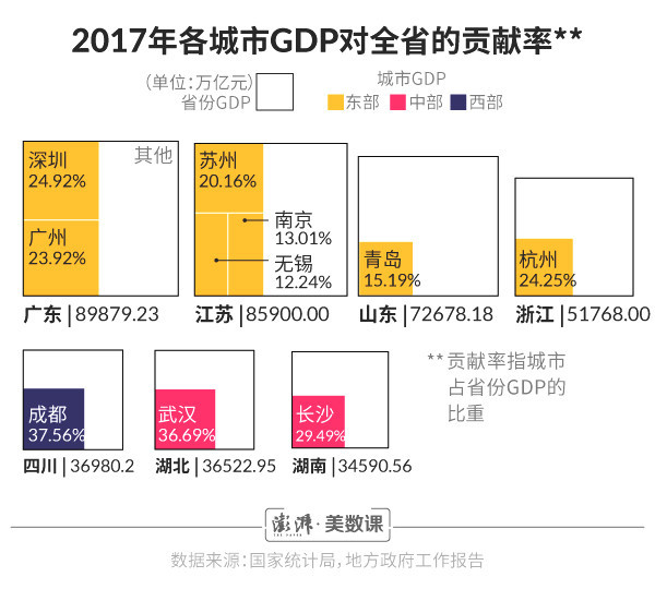 太原五年gdp破万亿_GDP突破万亿 打造高端增长极(2)