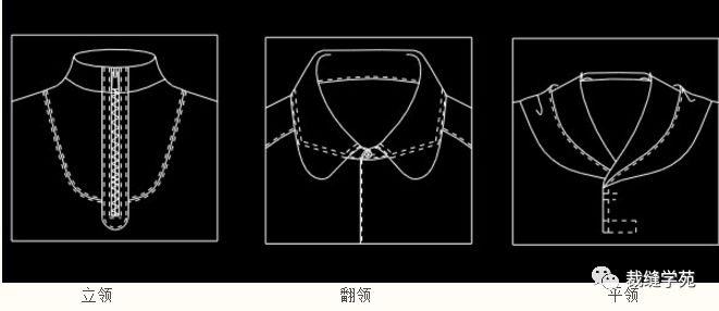 平领,翻领制图,浅显易懂