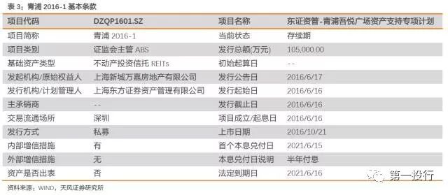 什么是资本周转原理_白带是什么图片(3)