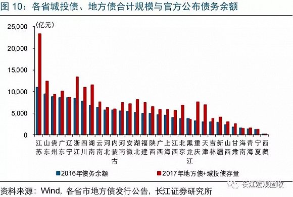 中国贫困人口累计减少_中国贫困人口图片(2)