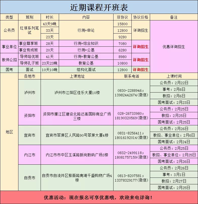 昭觉人口分布_昭觉县城图片(3)