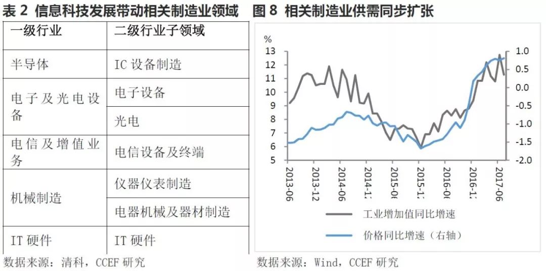 吴江gdp1400亿_经济总量 GDP 破1400亿元 人均GDP超2万美元