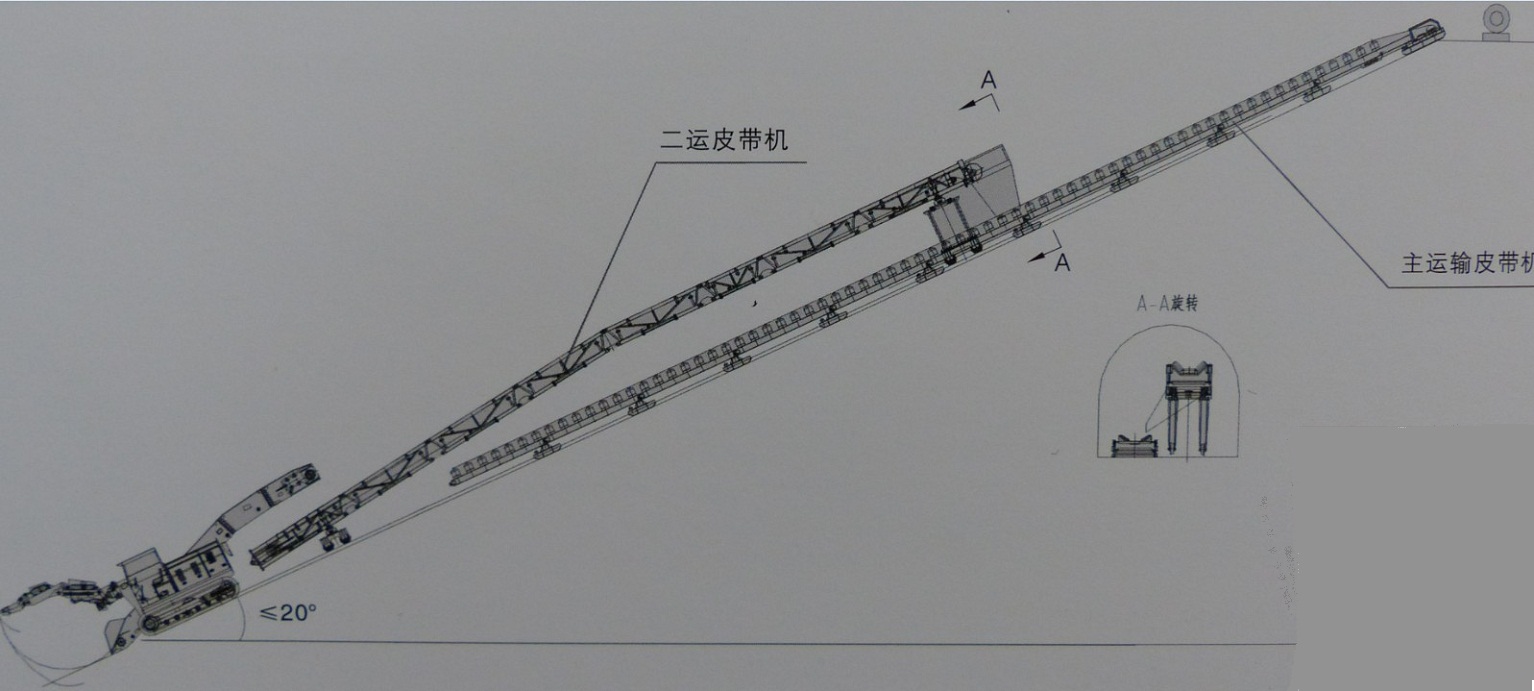 二运带式转载机配套扒渣机和掘进机卸料