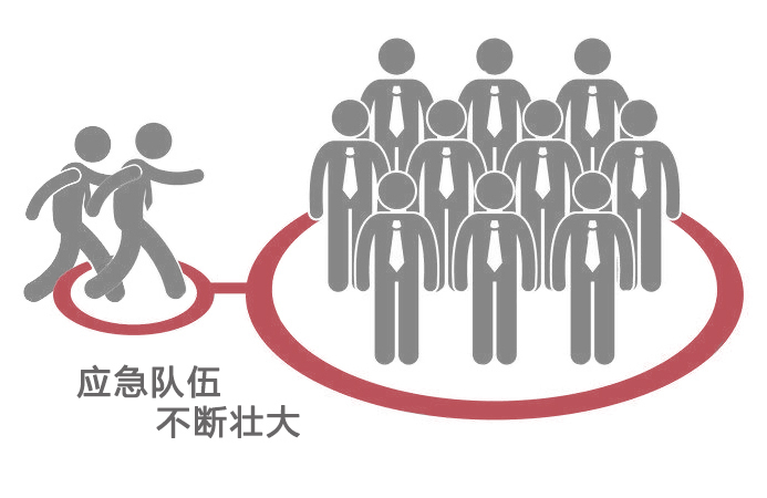 常州人口2017总人数_2017年常州超5.7万人献血总量达19.49吨