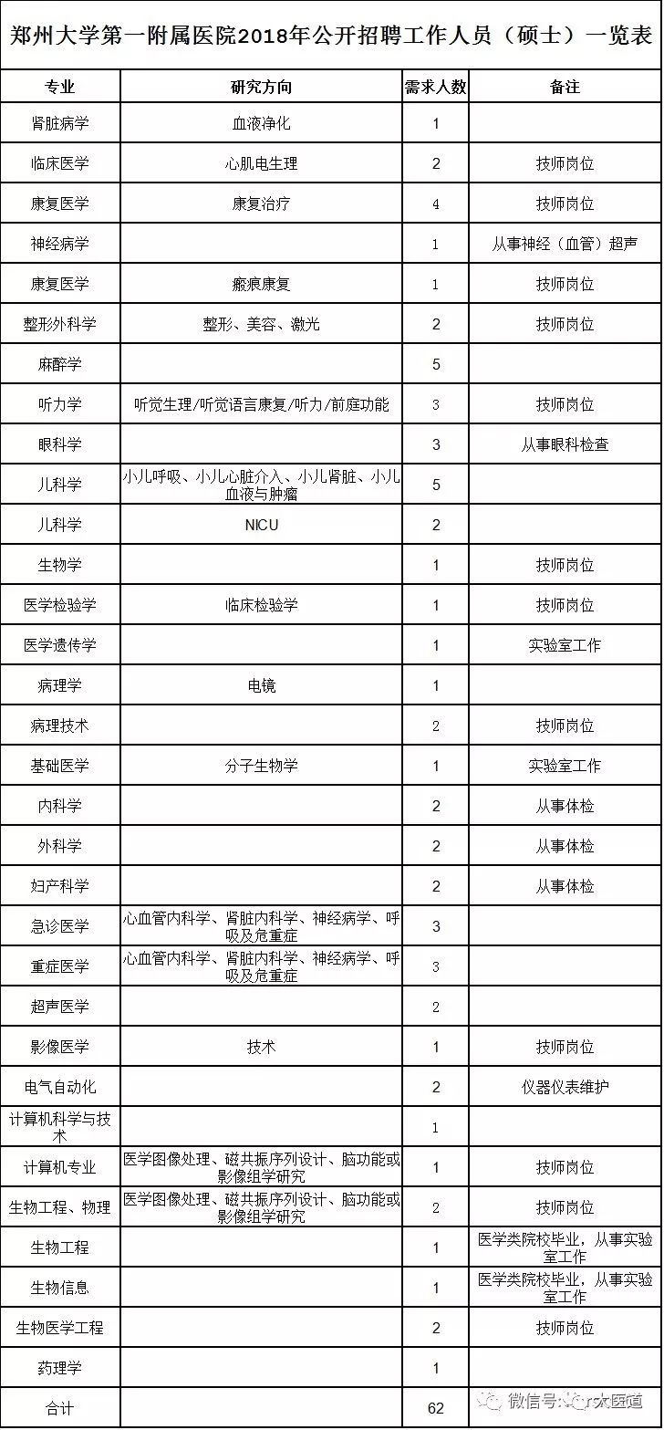 四川人口没河南多_河南人口多的真实写照(3)