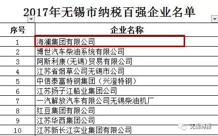 一天缴税1千万能带动多少gdp_在中国住满183天境外收入也要交税 明年1月1日起实施,最高交税45(2)