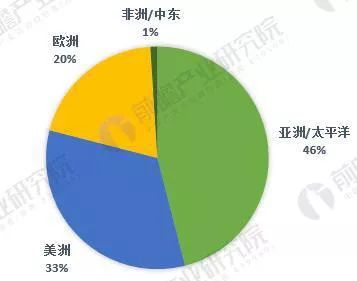 影响就业人口的因素_...成功实现就业的适龄劳动人口被称为 \