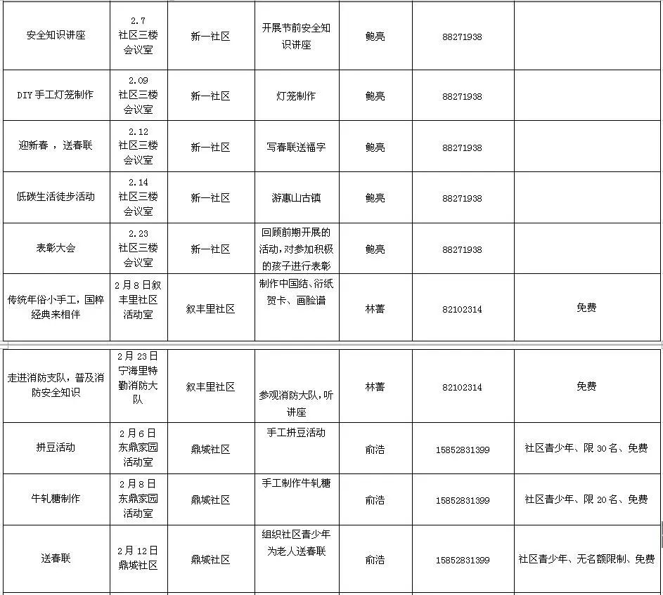 新安街道2018经济总量_宝安新安街道电子图(2)