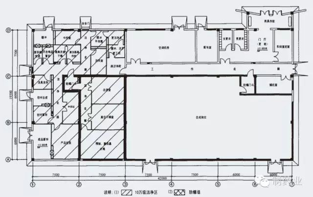 某合成药车间平面布置图近几年药厂爆炸事件屡见报道,如2010年12月30