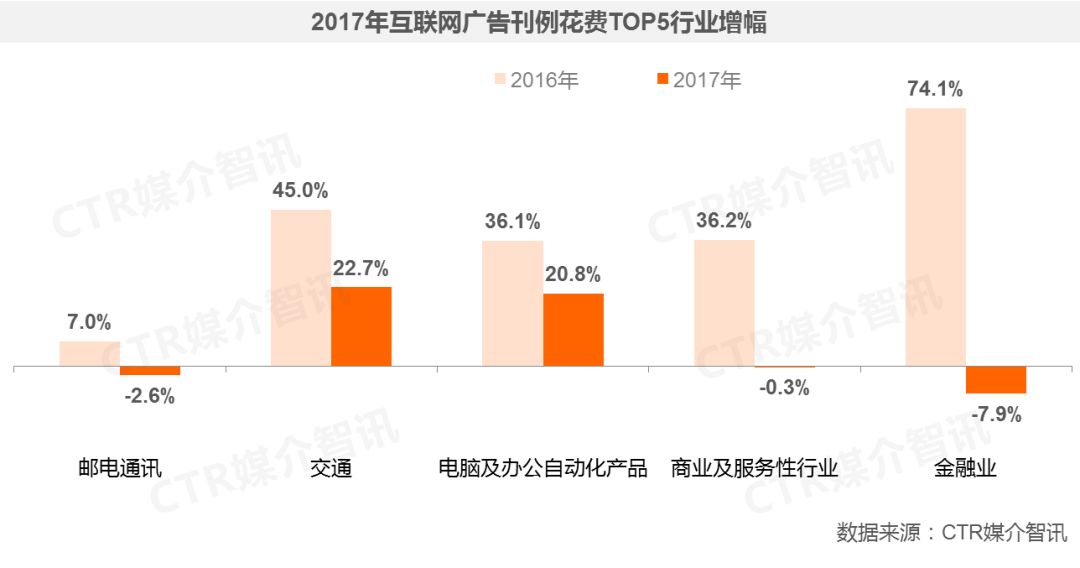 gdp统计的视频是怎么做的_书签怎么做(2)