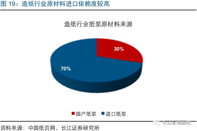 人民币升值gdp上涨_评论 人民币升值对我们的经济有没有负面影响