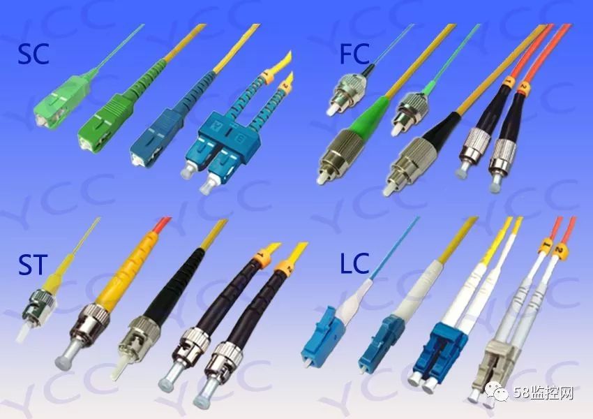 光纤接头 fc 圆型带螺纹(配线架上用的最多) st 卡接式圆型 sc 卡接