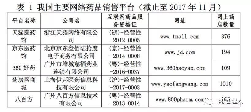 古坡上店子多少人口_古美人口文化公园图片(2)