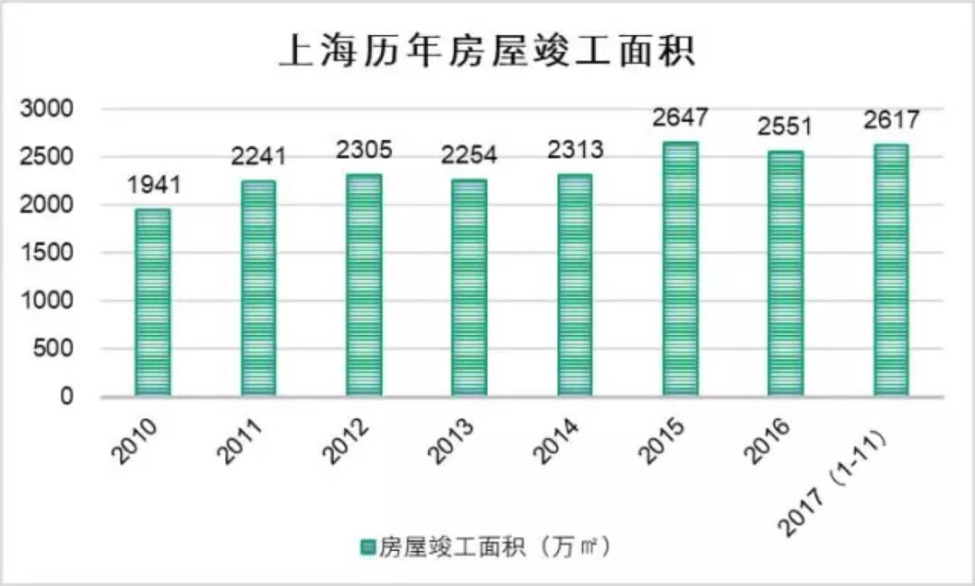 浦东拆迁人口面积认定_上海浦东拆迁规划图(3)