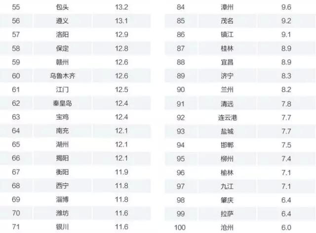 北京人口极限_北京人口规模膨胀超资源极限 城市运转压力空前(2)