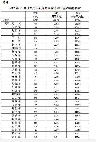 镇远县GDP怎么还没公布_牛怎么画简笔画(3)