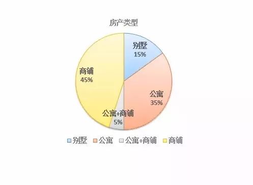 荷兰华人人口_华人在荷兰被荷兰人泼奶粉 专挑亚裔外表人泼洒(3)