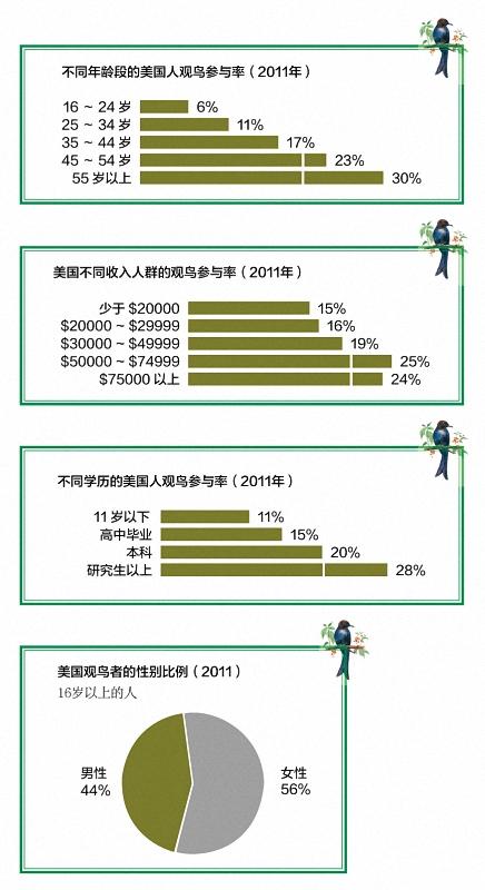 人口的地理报告_人口迅速增长地理漫画(3)