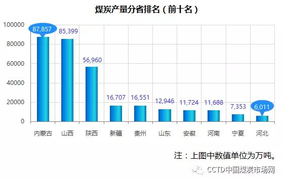 新闻学经济总量_经济全球化(3)