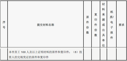 居转户实有人口信息_广丰排山镇有多少人口