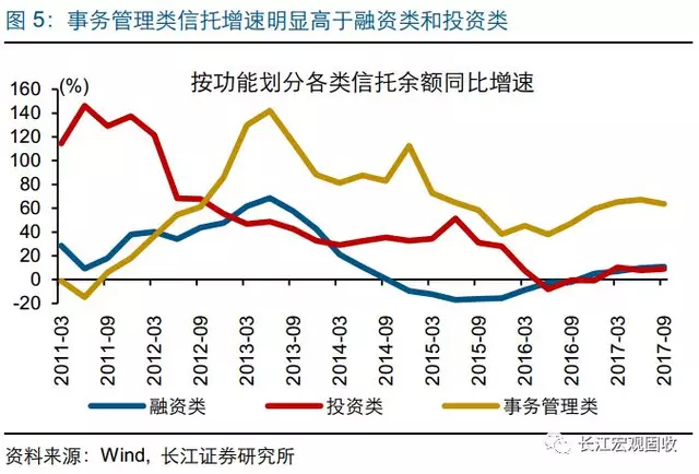 证券市场与GDP的关系(3)